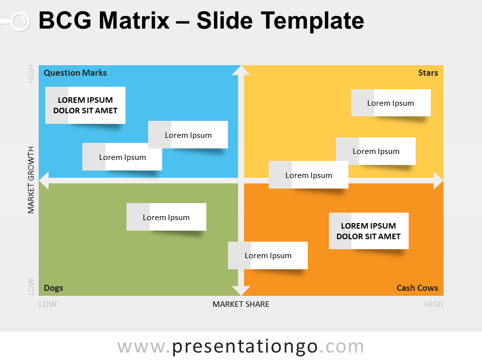 bcg matrix template free